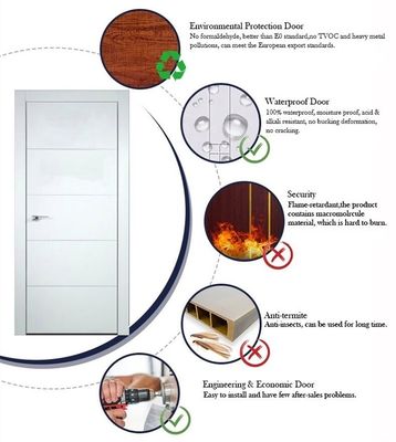 Bom preço. Porta WPC pintada resistente à humidade e com isolamento térmico, porta interior feita de material WPC 100% para durabilidade duradoura on-line