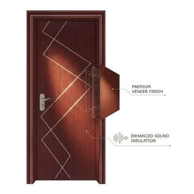 Bom preço. Porta interior de plástico WPC feita de WPC estilo moderno durável e resistente à água perfeito para espaços residenciais comerciais on-line